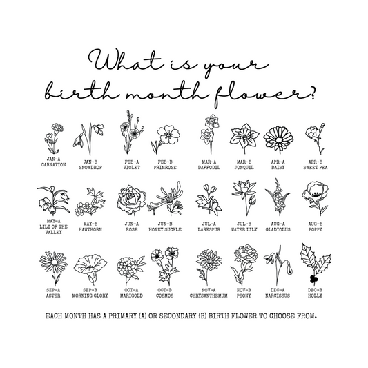 Exploring the Blossoming Beauty: Birth Month Flowers and Their Enchanting Meanings